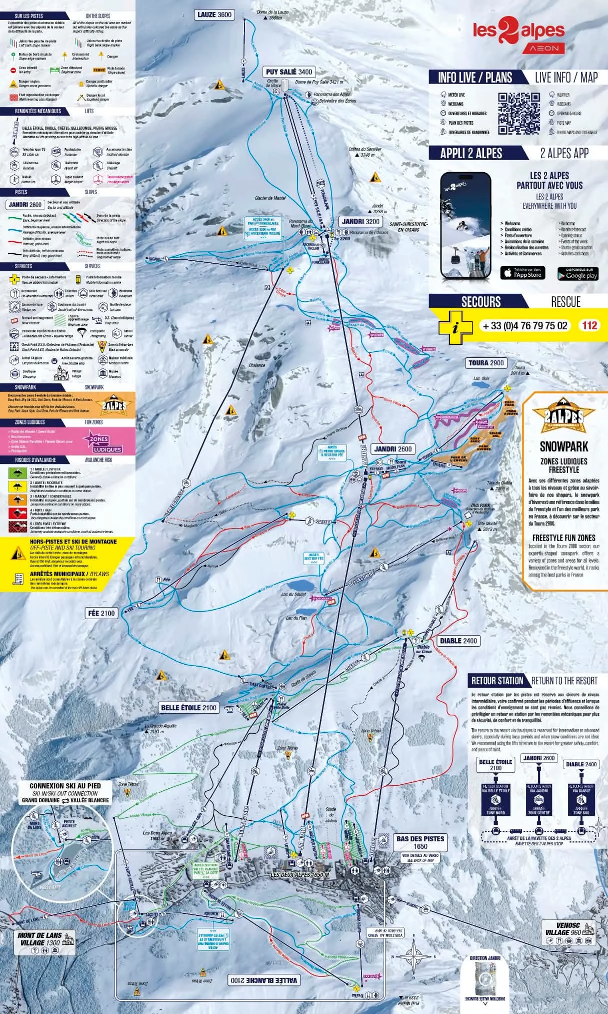 Plan des pistes